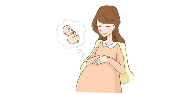 胎兒大小和孕婦肚子大小有關(guān)嗎？