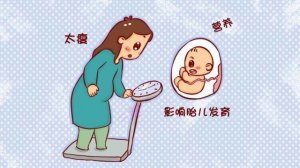 孕期營養(yǎng)不良對孕婦和胎兒的影響