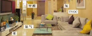 備孕期間應(yīng)該避免接觸哪些有害物質(zhì)？