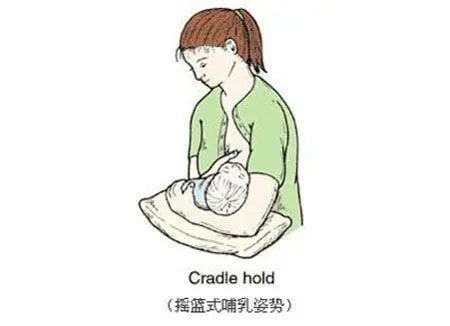 母乳喂養(yǎng)的正確姿勢
