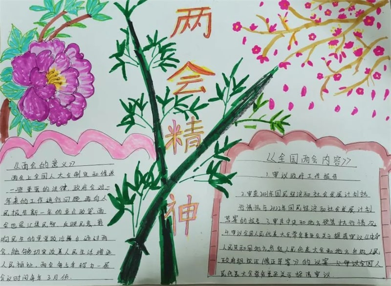 紅領(lǐng)巾看兩會手抄報圖片