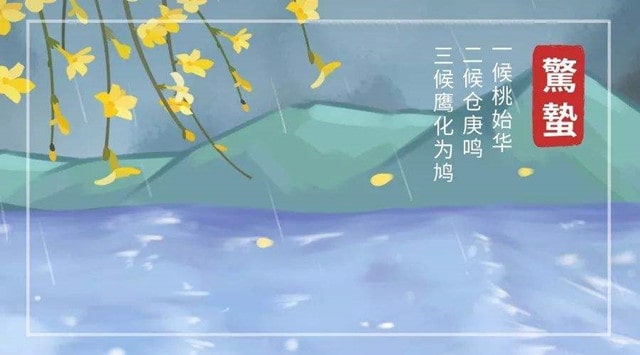 驚蟄三候
