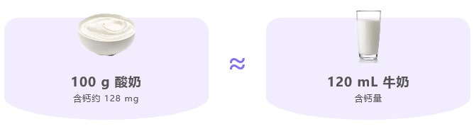 寶寶補(bǔ)鈣吃什么好？適合孩子高鈣食物大比拼