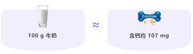 寶寶補(bǔ)鈣吃什么好？適合孩子高鈣食物大比拼