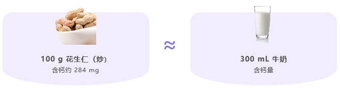 寶寶補(bǔ)鈣吃什么好？適合孩子高鈣食物大比拼