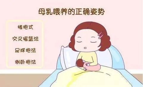 產(chǎn)婦產(chǎn)后如何快速下奶？