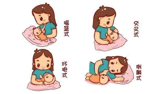 產(chǎn)婦產(chǎn)后如何快速下奶？