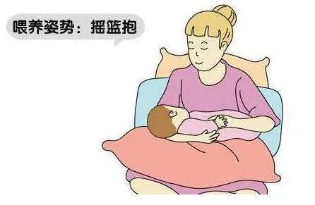 產(chǎn)婦產(chǎn)后如何快速下奶？