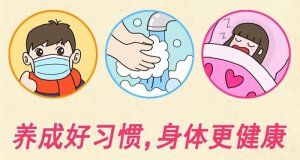 戴口罩勤洗手好習慣簡筆畫怎么畫
